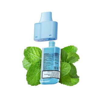 Menthol